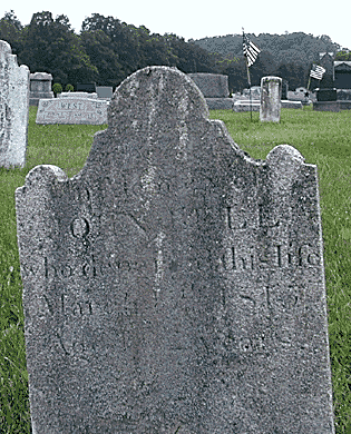 John Bell headstone